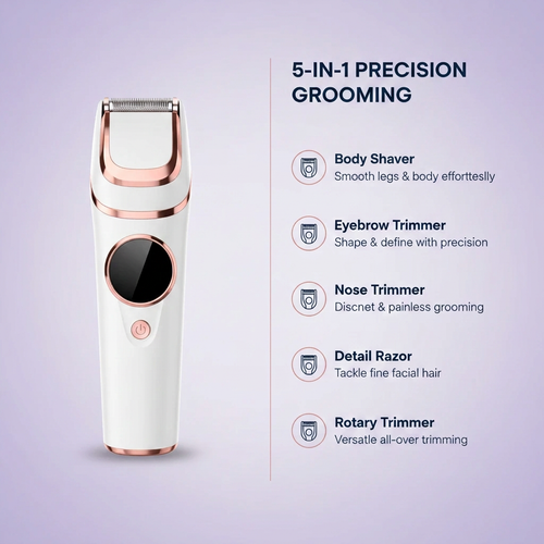 Slide 2 with Body Shaver wording
