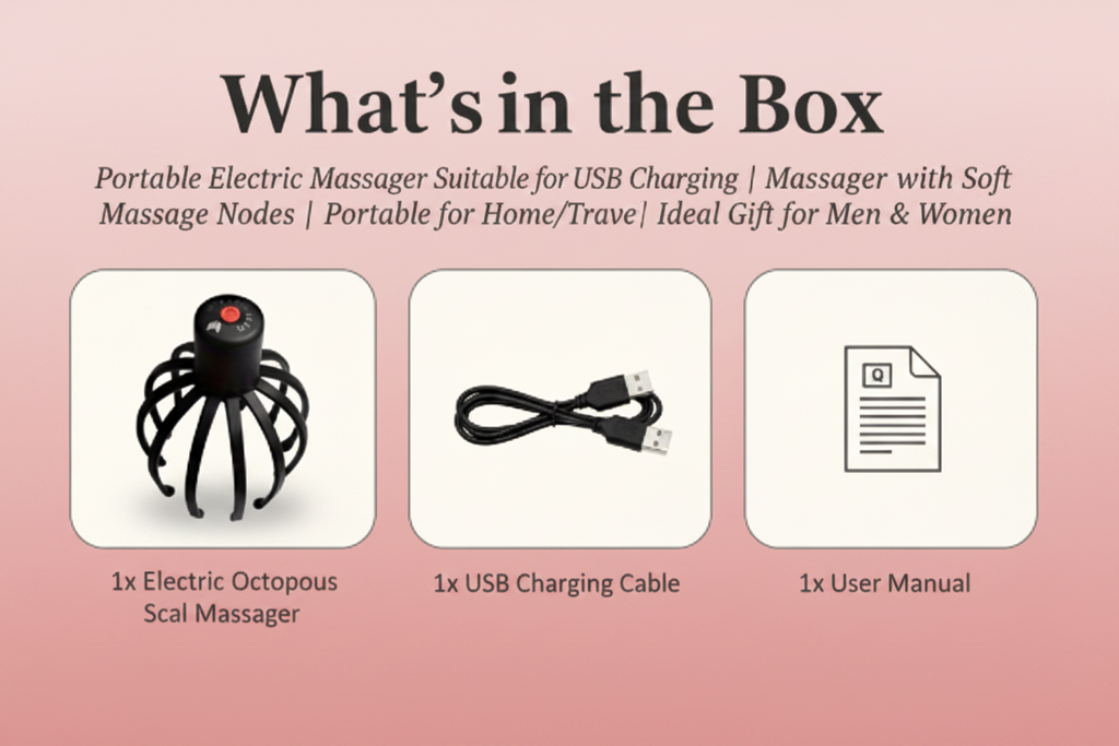 What's in the Box - Fixed