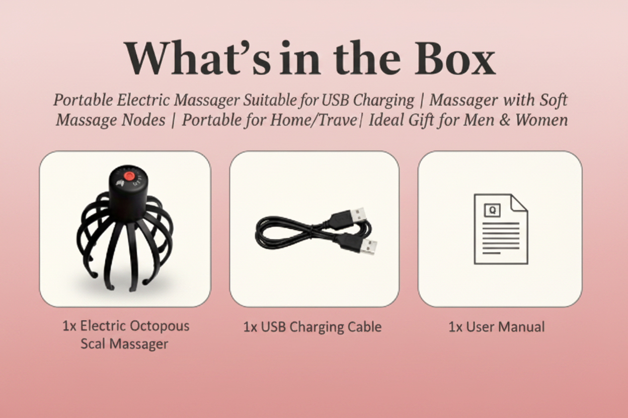 What's in the Box - Fixed